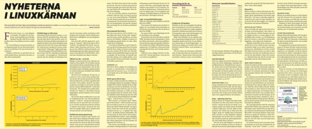 Nyheterna i Linuxkärnan