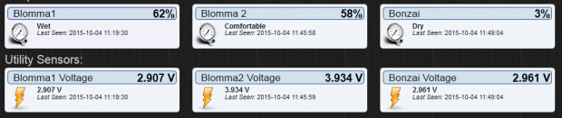 Domoticz krukväxter