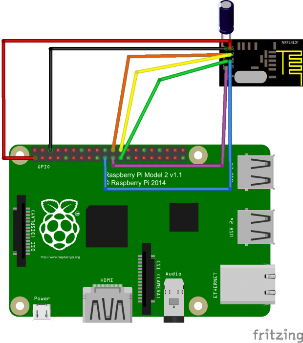 MySensors Raspberry Pi NRF24L01+ direct connection